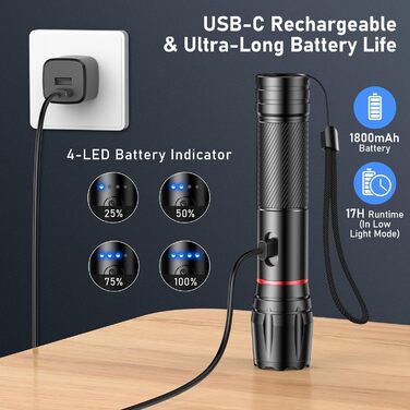 LED ліхтарик Blukar: 10 режимів, зум, водонепроникний, 2000L, 2 колірні температури, для кемпінгу та активного відпочинку