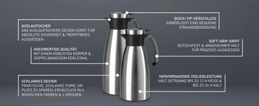 Термос Emsa Soft Grip, 1 л, нержавіюча сталь, 12 год гаряче + 24 год холодне, без витоку, з антиковзким покриттям, зелений (1500 мл)