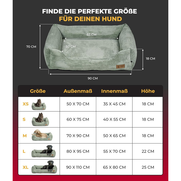 Ортопедичне ліжко для собак HS-Hundebett® Deluxe Cord M (70x90 см) – Зелене ліжко з memory foam для великих собак, миється, не слизьке, Made in Germany