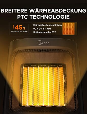 Електричний обігрівач Midea Ceramic 2000W з термостатом, 3 режими, таймер 24г, захист від перегріву та перекидання, миттєве тепло для офісу та спальні, 22 см, чорний