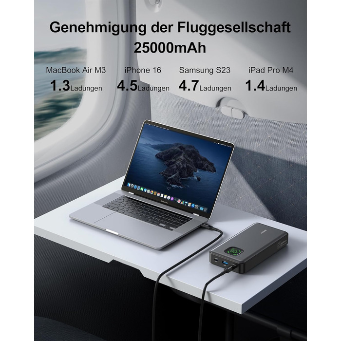 Power Bank 65W 25000mAh Klein Aber Stark для ноутбука та iPhone/iPad: портативний акумулятор з LED дисплеєм, USB-C, сірий