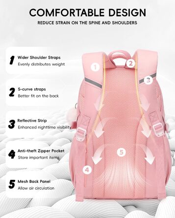 Стильний рюкзак для підлітка Tanou з набором канцтоварів: пенал, сумочка на плече, відділення для ноутбука 15.6