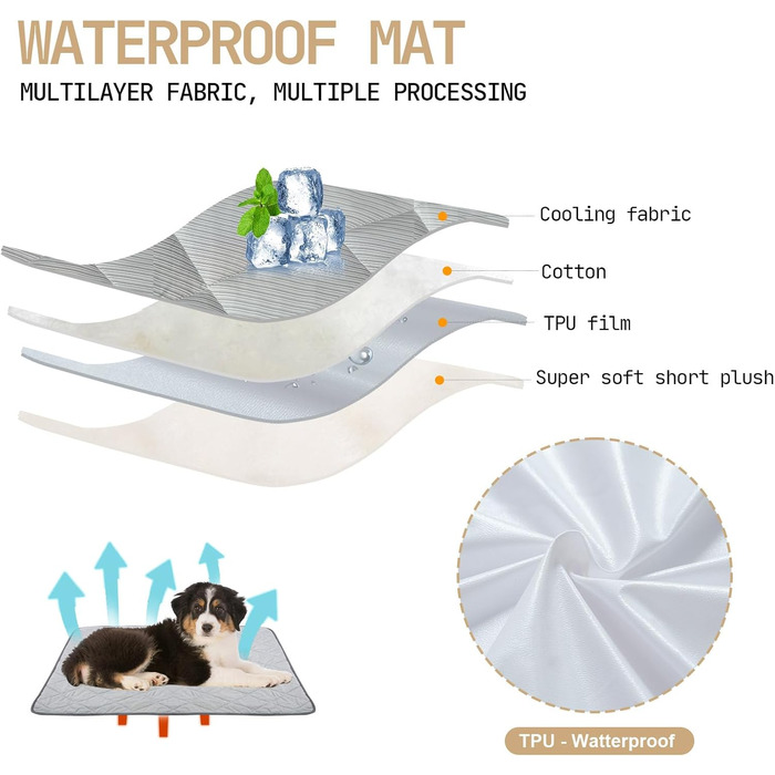 Килимок для собак та котів, ультрам'який, водонепроникний, 75x60 см, миючий, двосторонній (охолоджуючий та зігріваючий) для цілорічного комфорту, сірий та білий