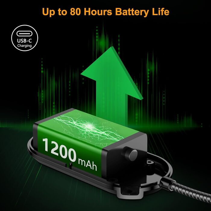 LED-лампа для читання Gritin з кріпленням на книгу, 19 світлодіодів, 3 режими температури кольору, 5 рівнів регулювання яскравості, USB-зарядка, гнучкий поворот на 360°, чорний
