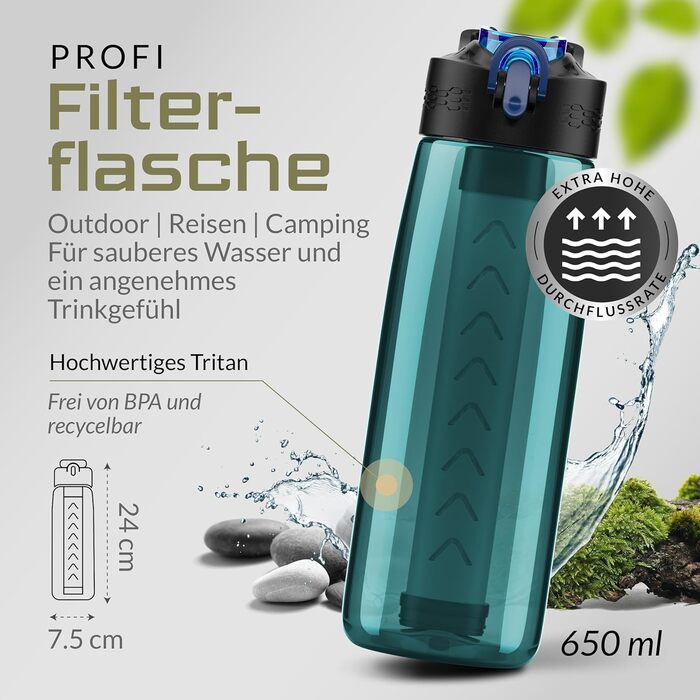 BERGKVIST® Outdoor Water Filter Bottle OBSIDIAN (650ml) with Compass - Filter Water Bottle for Clean Drinking Water - Water Purification for Camping, Prepper & Survival Gear (Turquoise)