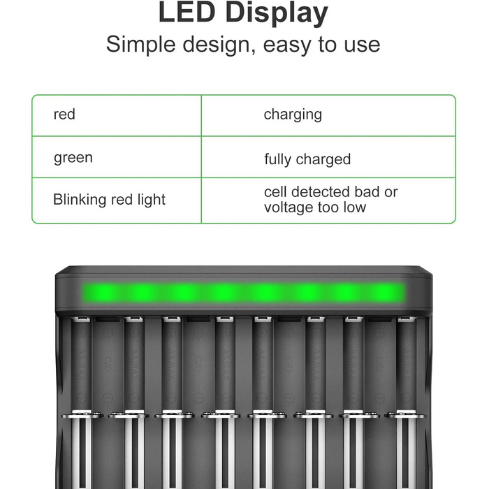 Універсальний зарядний пристрій для акумуляторів BONAI з LED-індикатором, інтелектуальний зарядний пристрій для AA AAA C D NI-MH акумуляторів