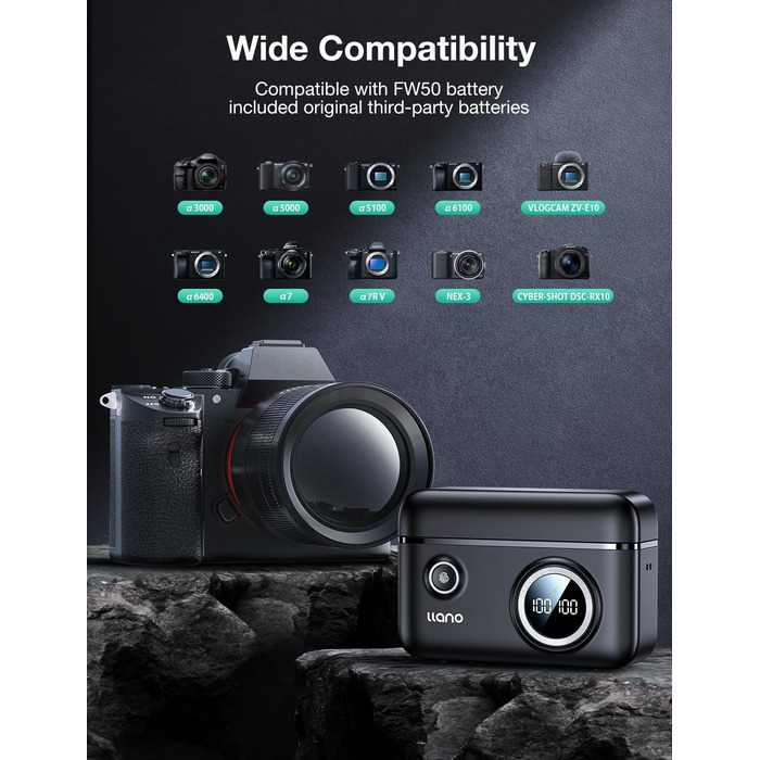 Акумулятор NP-FW50 1100 mAh 2 шт. + Швидке зарядне пристрій 18W для Sony Alpha A6400, A6000, A6300, A5100, ZV-E10, A7, A7S, A7R, A7ii та ін. з LED дисплеєм та магнітною кришкою