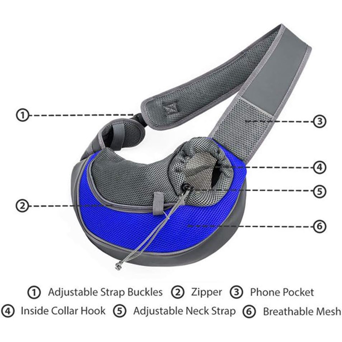 Переносна сумка-кенгуру для собак і котів, блакитна, 45 x 13 x 28 см, до 4.5 кг