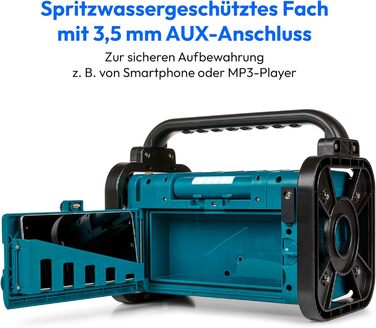 Радіоприймач Medion E66877 DAB+ Baustellenradio: Bluetooth 5.0, DAB+, UKW, LED-ліхтар, акумулятор/мережа, водонепроникний (IP44), синій