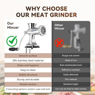 М'ясорубка ручна Hanchen з нержавіючої сталі з присоскою, насадкою для ковбас, 2 дисками та шреддером для овочів - посудомийна