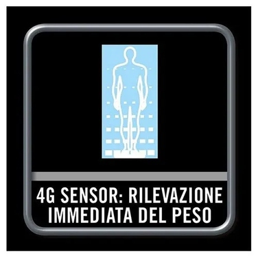 Ваги для ванної кімнати Imetec Monitoring ES9 300
