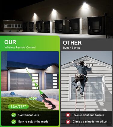 CLY 60W LED Floodlight with Motion Sensor, Remote Control, 5640LM, 6500K Cool White, IP66 Waterproof Outdoor Floodlight with Sensor, 4 Modes, 10 Brightness Levels, Spotlight for Garage, Garden, Yard
