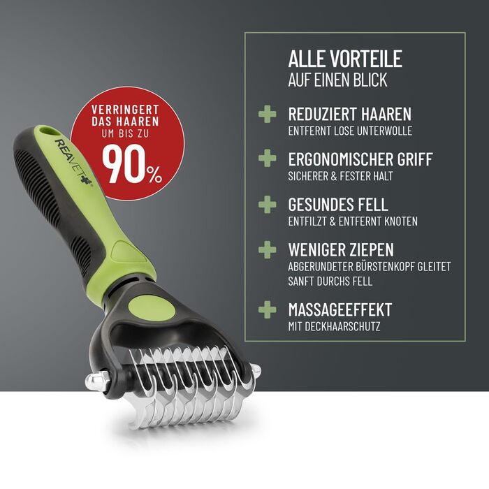 Щітка для собак та котів ReaVET для видалення підшерстка та розпушення, великі та середні породи, з масажним ефектом та захистом верхнього шару шерсті (розмір M-L)