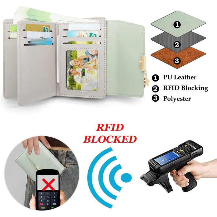 Жіночий гаманець GOUNNU з PU шкіри, RFID захист, компактний портмоне з 14 відділеннями для карт і монет, зелений