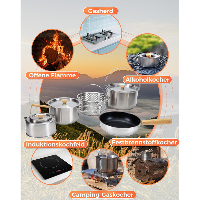 Набір посуду для кемпінгу KingCamp з кошиком, нержавіюча сталь, антипригарне покриття, 4-х частинний набір + чайник