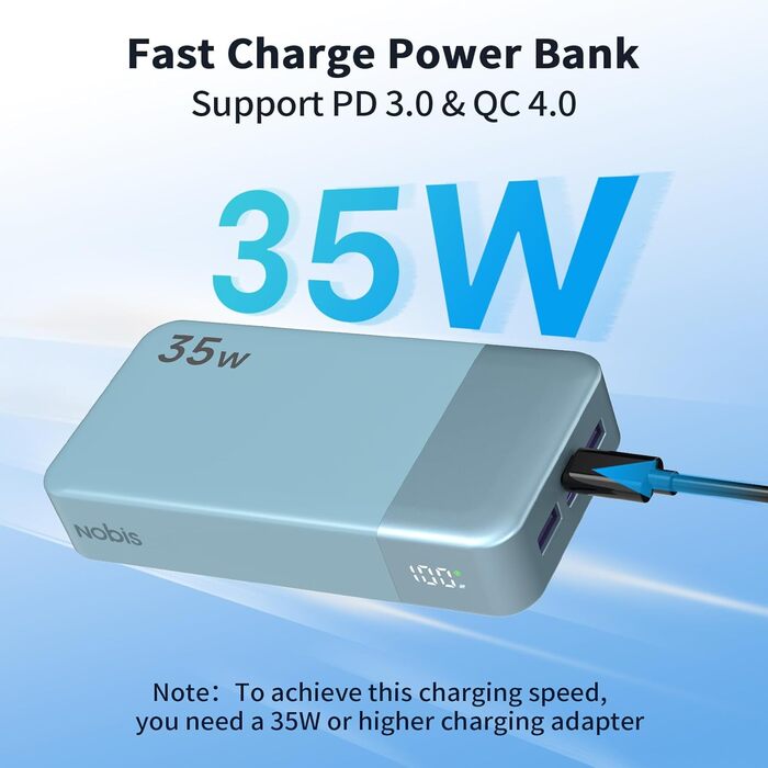 Power Bank Nobis 20000mAh з LED дисплеєм, 35W USB-C, 4 порти, зарядка для MacBook, iPhone 15, Samsung S23 (зелений/синій)