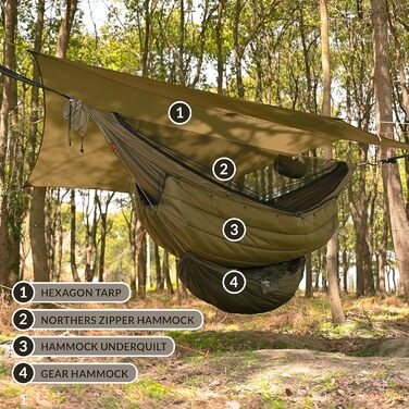 Onewind Premium 11' Camping Zippered Hammock, Single Portable Hammock with Mosquito Net and Tree Straps for Travel, Camping, Backpacking, and Hiking… (From Green Double Layer, 335cm*162cm)