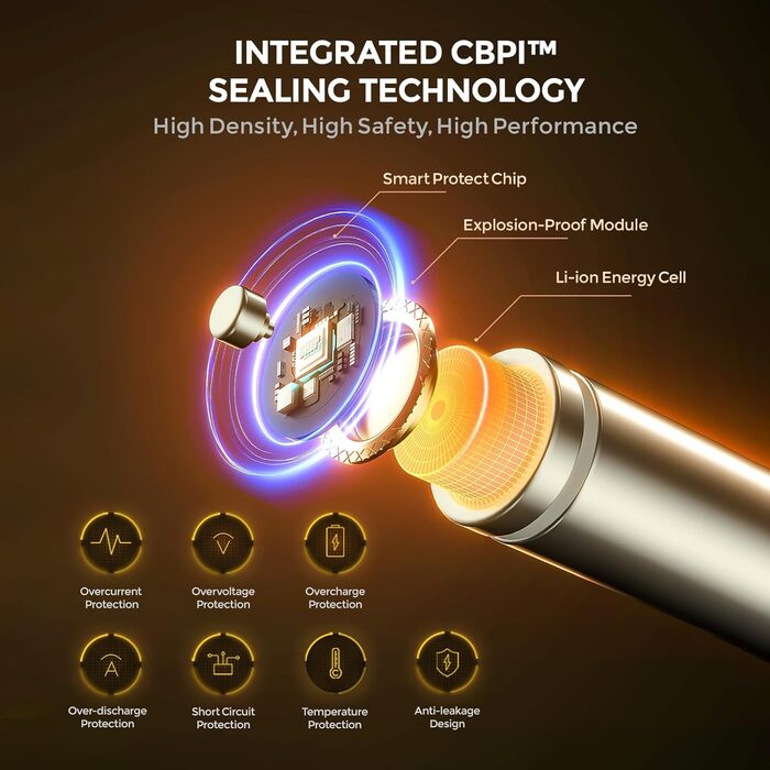 Imuto Акумулятори Li-Ion AA 2500mAh, 8 шт. з зарядним пристроєм, 1.5V, 1600+ циклів, низький саморозряд, 4CH8AA-2500DE