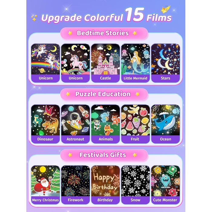Star Projector for Kids with 15 Films, Music Box for Baby Girls with 10 Songs, 7-Color Night Light for Children, Star Projector Baby Gift for Girls, Kids Room Decoration