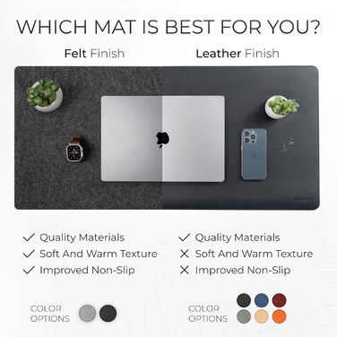 Килимок для столу Nordik Große Filz, антрацит, 89x43 см - повне покриття, під клавіатуру та мишу, захист поверхні для офісу