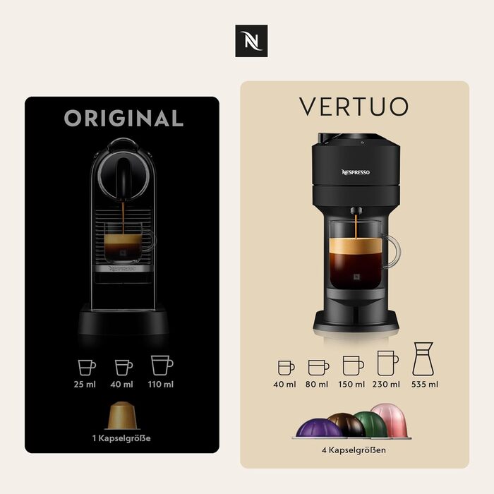 Кава Nespresso Vertuo Double Espresso Scuro: 100 капсул Arabica & Robusta, інтенсивна обсмажка для подвійного еспресо | Сумісна з Vertuo