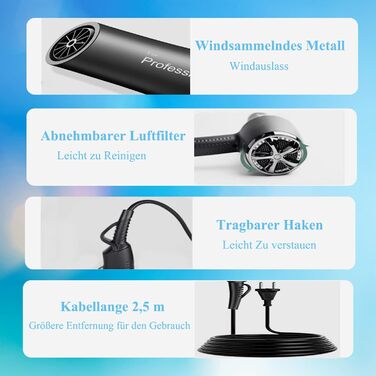 Іонний фен LOEVERY з потужним AC мотором 2400W, дифузором та 3 насадками, для професійного та домашнього використання, чорний