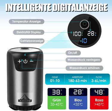 Мобільний душ для кемпінгу з насосом, акумулятор 8000mAh, індикатор температури, шланг 2м. Підходить для кемпінгу, миття авто, саду та тварин