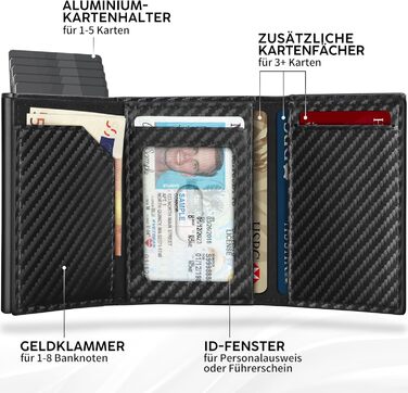 Чоловічий гаманець TENBST: тонкий, з відділенням для монет та RFID-захистом. Карна картхолдер, міні-портмоне, чорний карбон. Ідеальний подарунок.