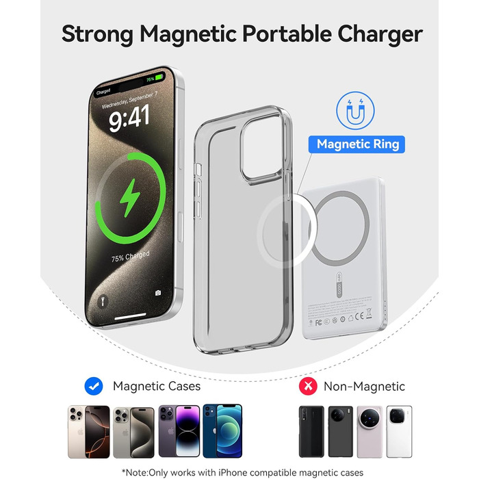 Power Bank Orico Kada Magsafe 5000mAh – Бездротовий павербанк з USB-C, Магнітне підключення, 20W PD, сумісний з iPhone 16/15/14/13/12