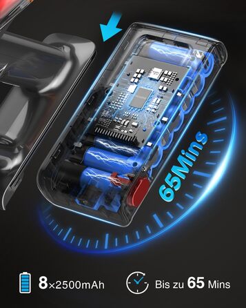 Бездротовий акумуляторний пилосос 45000Pa/550W/65хв, об'єм 1,6л з дисплеєм, антизаплутана щітка, самостійна парковка, док-станція на стіні, 8-шарова фільтрація, тихий, для шерсті тварин/килимів/твердих поверхонь/автомобіля (червоний)