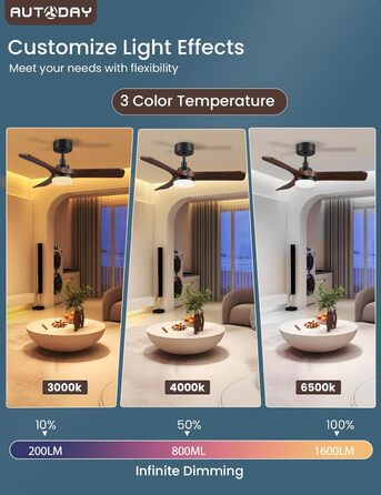 Дерев'яний стельовий вентилятор з підсвіткою, тихий DC-двигун, 90 см, для вулиці, 3 лопаті, диммування LED 24W, пульт з пам'яттю, 6 швидкостей, таймер, текстурована деревина