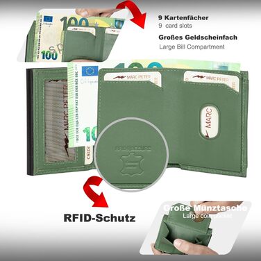 Гаманець Marc Peter Chicago зі шкіри з відділенням для монет, захистом RFID, місцем для Airtag, бірюзовий, компактний