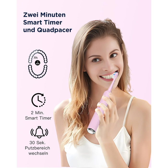 Електрична зубна щітка Sonic для дорослих та дітей, 5 режимів чищення, 8 насадок, рожева