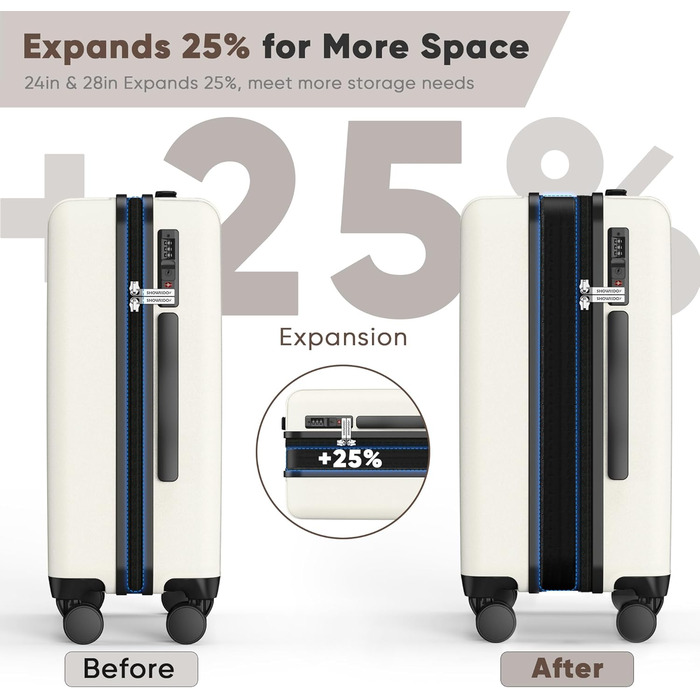 Набір валіз Showkoo з трьох частин (M, L, XL) з жорстким корпусом, розширюваний, легкий, з полікарбонату, білий. З TSA замком та 360° колесами.