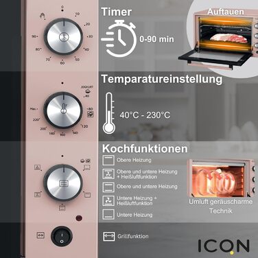 Міні-піч ICQN 60 літрів XXL з конвекцією, обертовим шампуром, емальоване покриття, рожевий колір