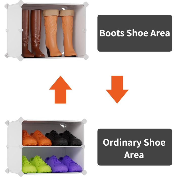 Plastic Shoe Cabinet, DIY Simple Shoe Rack, Narrow, with Door, Steel Frame, Stable, for Hallways, Bedrooms, Entryways, White with Transparent Door, 2 * 6