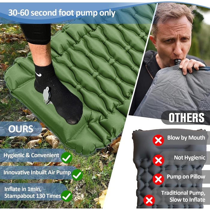 Саморозкладаний килимок для кемпінгу Samlonge: Товста повітряна матрац з насосом, водонепроникний, для відпочинку на природі, у наметі, для туризму