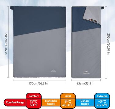 Спальний мішок Naturehike Ultraleicht Mini: ультралегкий, 680/760г, для 3 сезонів, 190x75/205x85см, для походу, рюкзака, кемпінгу, 15°C, зелений XL (темно-синій/світло-синій XL)