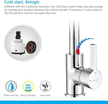 Кухонний змішувач IBERGRIF M22105A, однолеверний, матовий, сріблястий