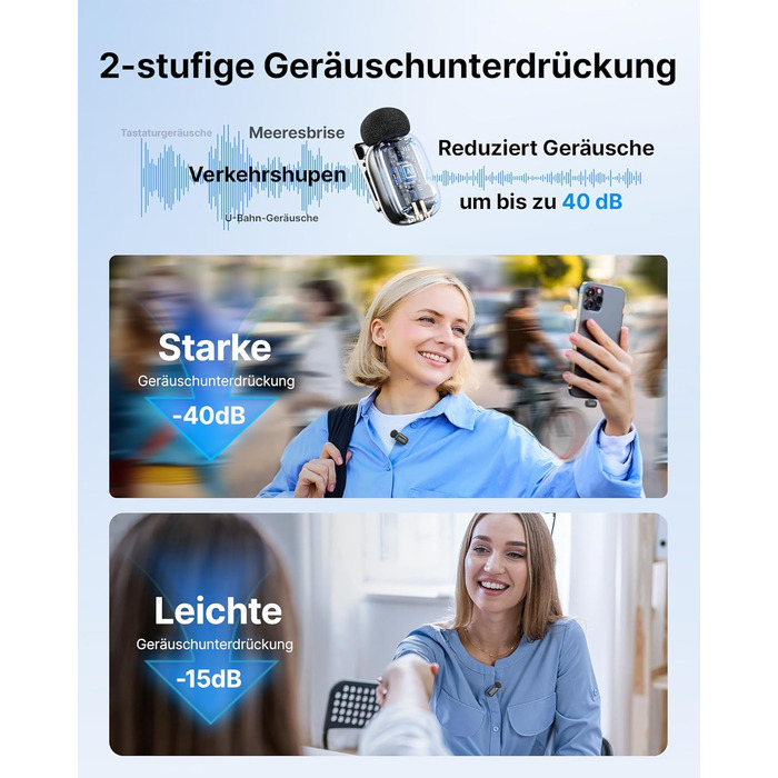 BOYA MINI 2: Бездротовий мікрофон-лавал'єр для iPhone, Android, Vlogging, YouTube, інтерв'ю (Space Silver)