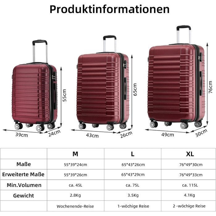 Набір валіз Beibye з жорстким корпусом (роликовий кофр, твінні ролики), винно-червоний колір, комплект