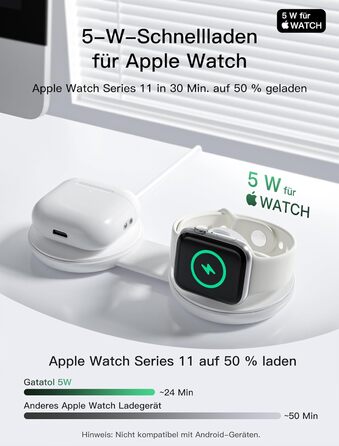 Бездротова зарядка 2-в-1 Qi2 25W для iPhone 17e/17/16/15/14/13/12/Air, Apple Watch, AirPods Pro/4/3/2 + Блок живлення 30W (Біла)