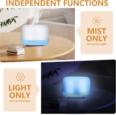 Аромадифузор Hianjoo 450мл з таймером, ультразвуковий, 7 кольорів LED, з пультом, для спа/офісу/йоги - (Світло-блакитний)