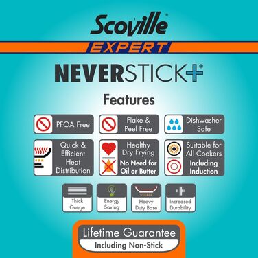 Набір посуду Scoville Expert Neverstick+ (4+1 предмети): антипригарні сковорідки та каструлі, 16 см молочник, 18/20 см ковш, 20/24 см сковорідки, для всіх типів плит, без PFOA