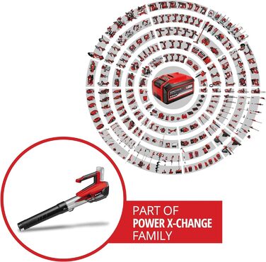Акумуляторний повітродув Einhell GP-LB 18/200 Li Solo Power X-Change, 18В, літій-іонний, осьова турбіна, потік 670 м³/год, набір для очищення ринв, без акумулятора та зарядного пристрою