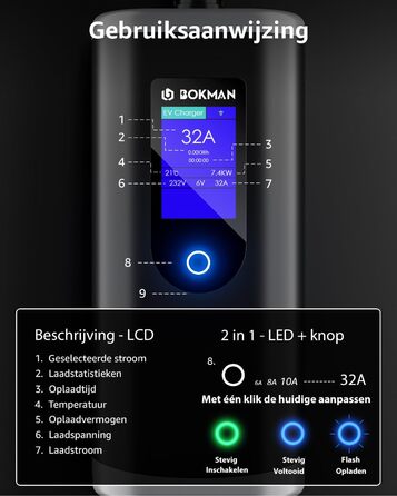 Зарядний пристрій для електромобіля Bokman Mobile Wallbox 11 кВт Type 2 з кабелем CEE 5м та адаптером (16A, 3 фази, IP65)