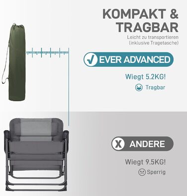 Крісло для кемпінгу EVER ADVANCED складне, регульоване спинка, 160 кг, з кишенею та тримачем для напоїв, для риболовлі, кемпінгу, саду, балкону (зелене, 1 шт)