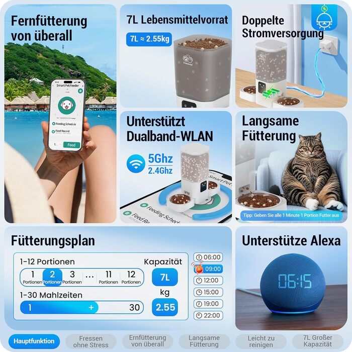 Автоматичний годівниця для котів Frienhund 5G WiFi з APP, 7L, повільний дозатор, сумісна з Alexa, для легкої очистки, білий колір