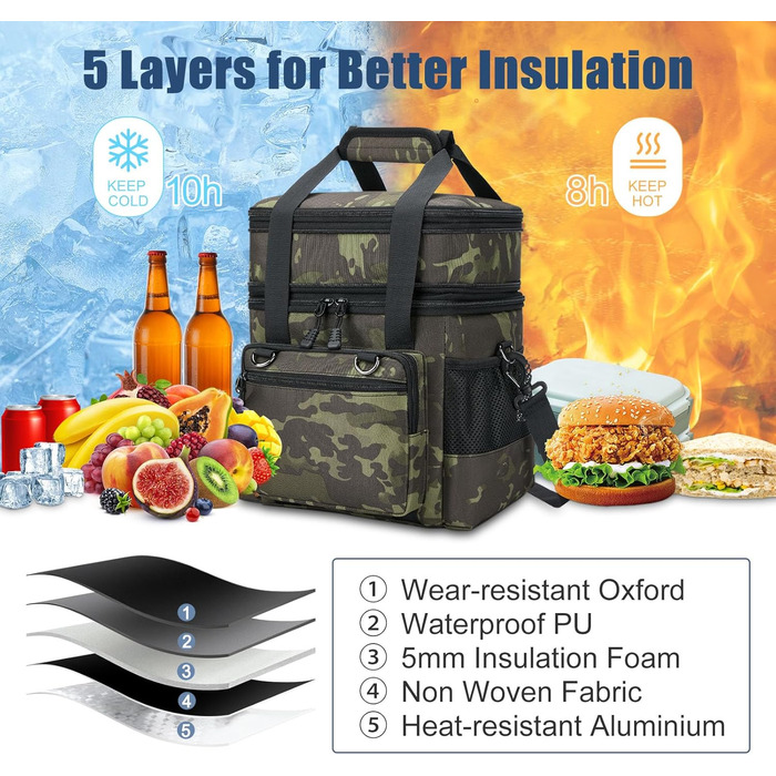 Тактична ланч-торба HSHRISH, 15L, чорний камуфляж - ізольована, водонепроникна, для роботи та пікніків