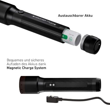Налобний ліхтар Ledlenser чорний + ліхтарик P7R Core, комплект
